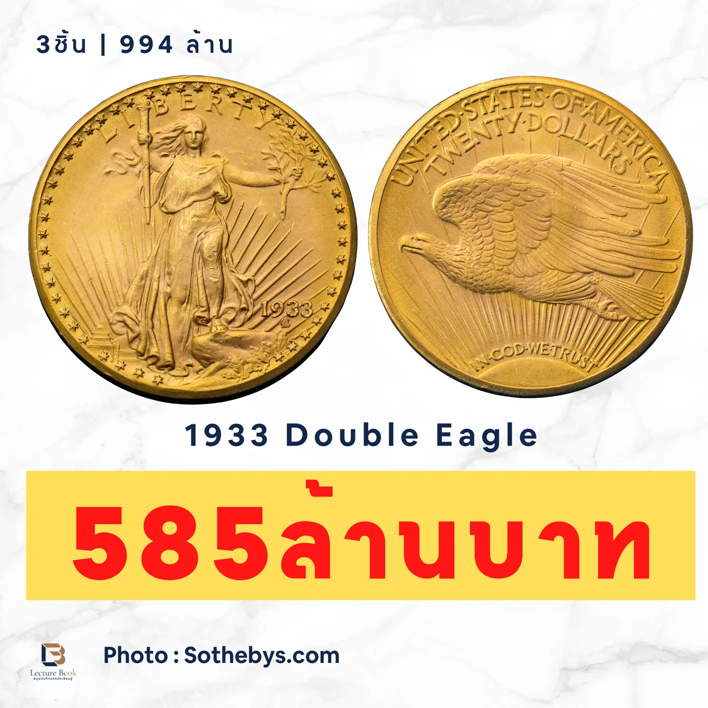 ราคาจบเหรียญ 1933 Double Eagle US$18,872,250