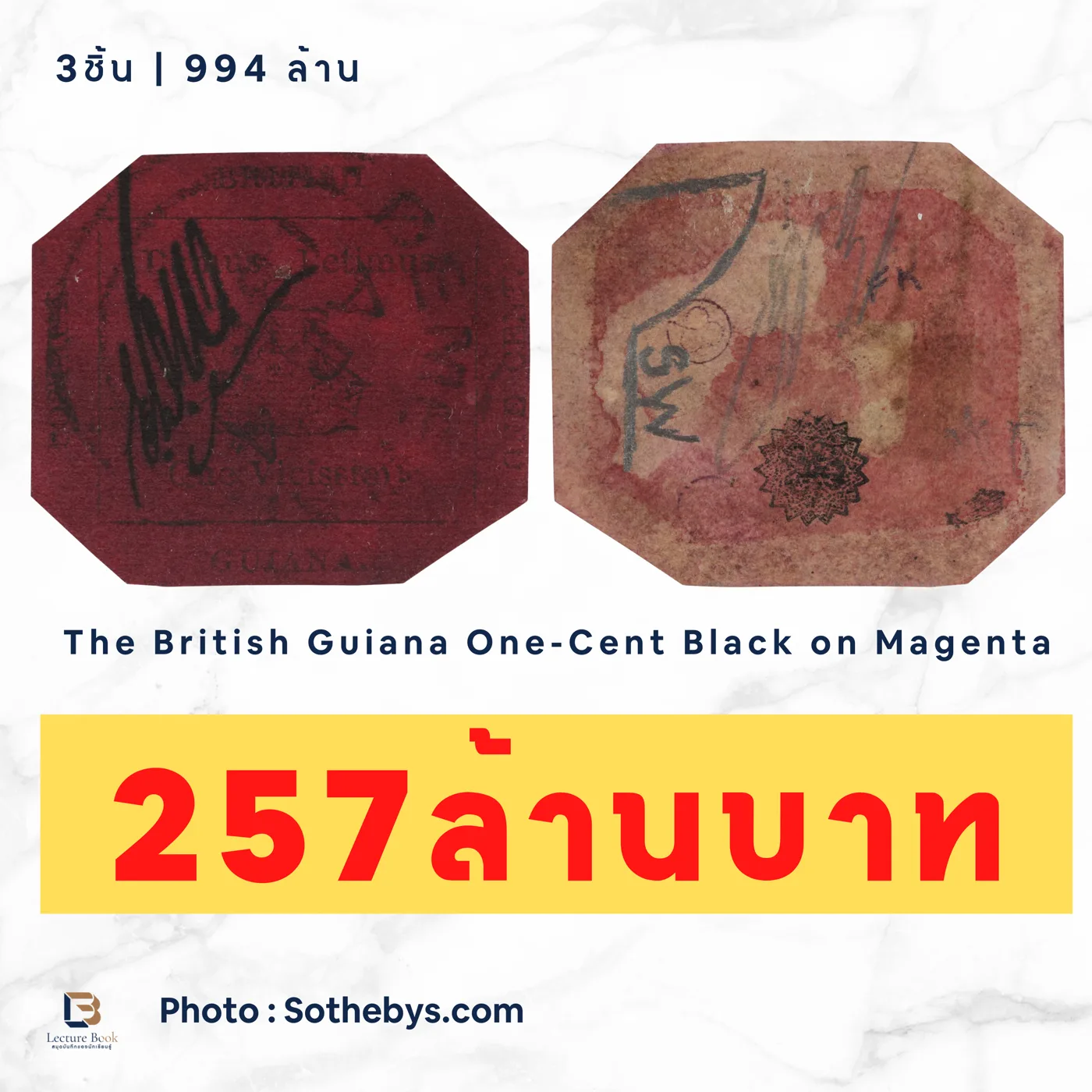 ราคาจบแสตมป์ British Guiana One-Cent Black on Magenta US$8,307,000